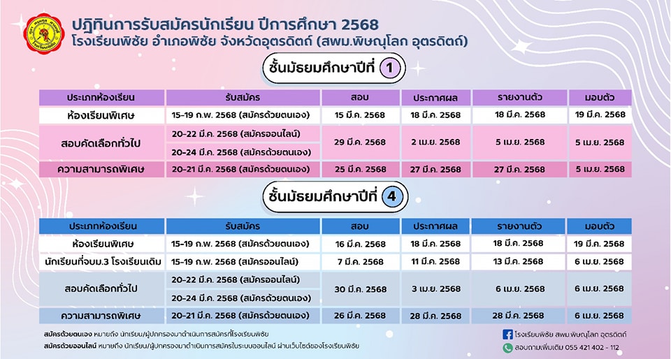 รับนักเรียน68